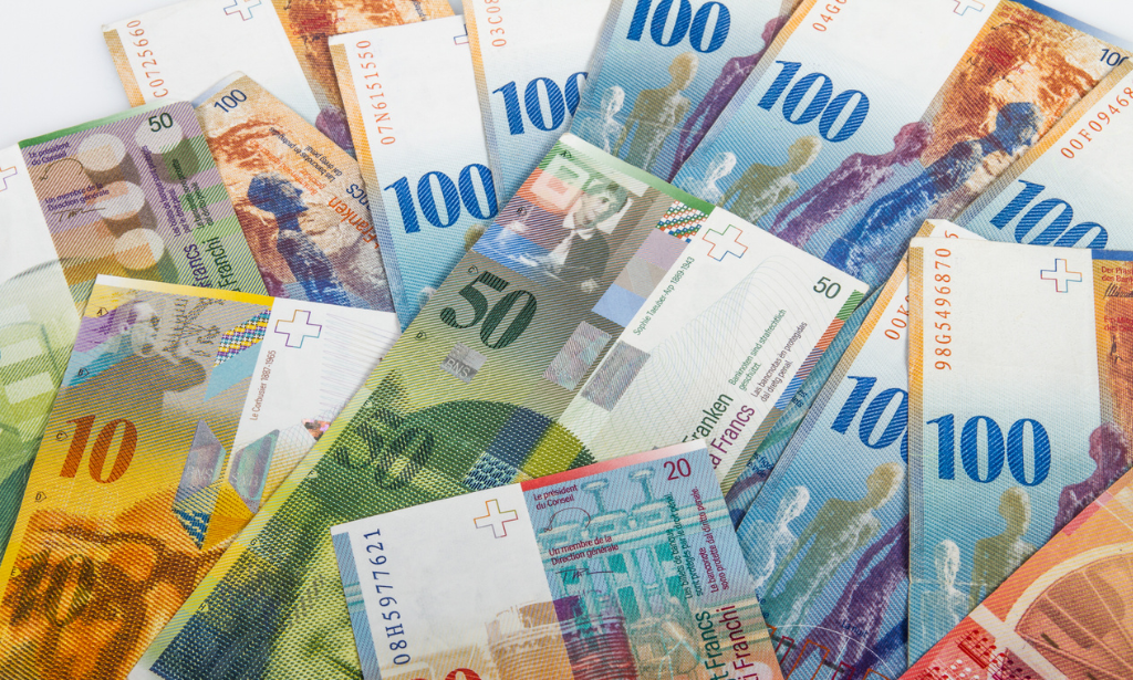 Swiss National Bank holds rates at 1.75% and retains preference for stronger CHF