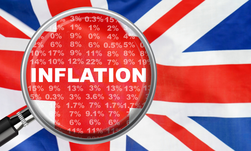 Headline inflation isn’t as worrying as the steady core figure