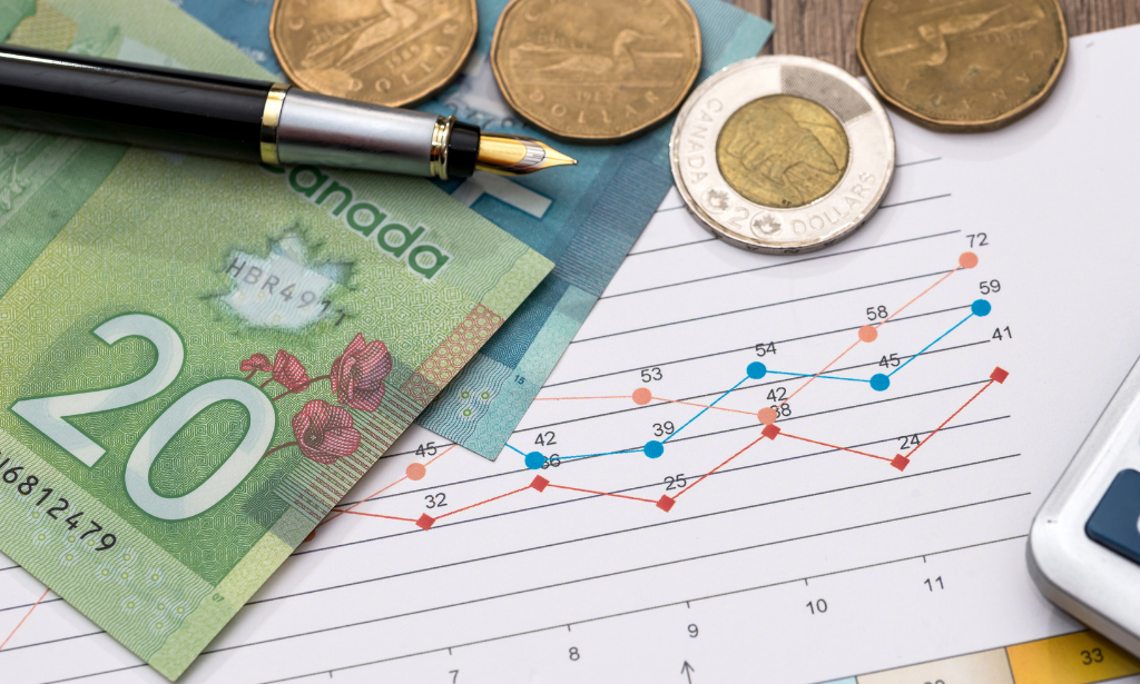 Loonie hits resistance at September 2022 highs ahead of critical data week